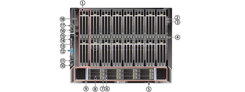 RH8100 V3 front panel with the FM-A 