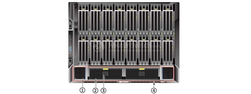 RH8100 V3 front panel with the FM-B