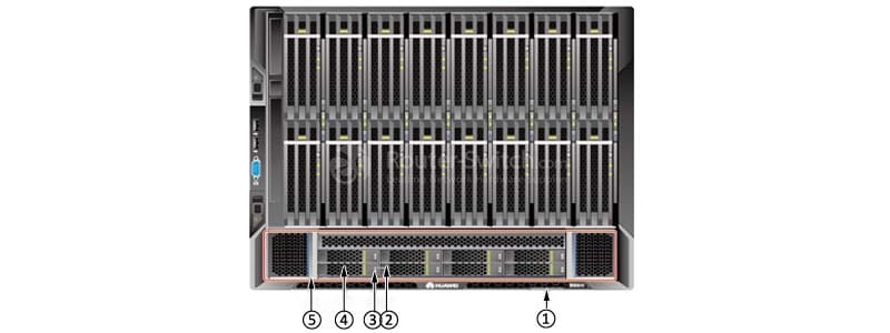 RH8100 V3 front panel with the FM-C 
