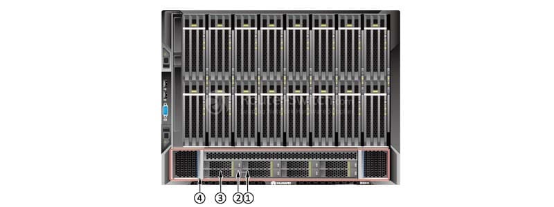 RH8100 V3 front panel with the FM-D