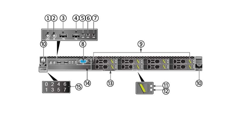 RH1288A V2-8S front view.
