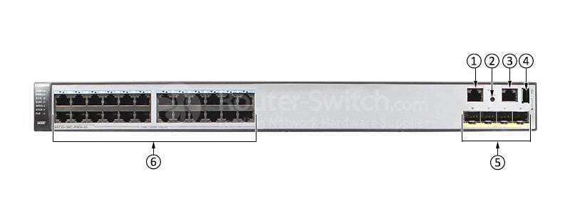 Huawei S5730-36C-PWH-HI Front Panel