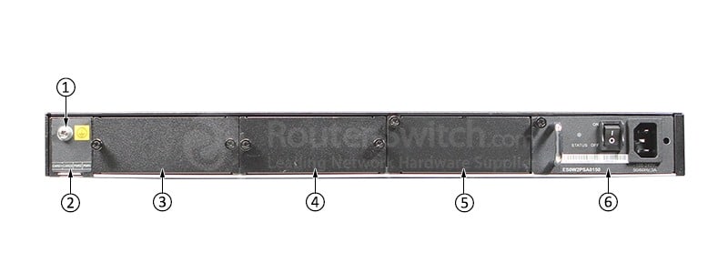 Huawei S5730-44C-HI Back View