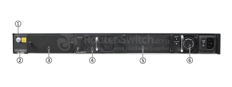 Huawei S5730-48C-PWR-SI-AC Back View