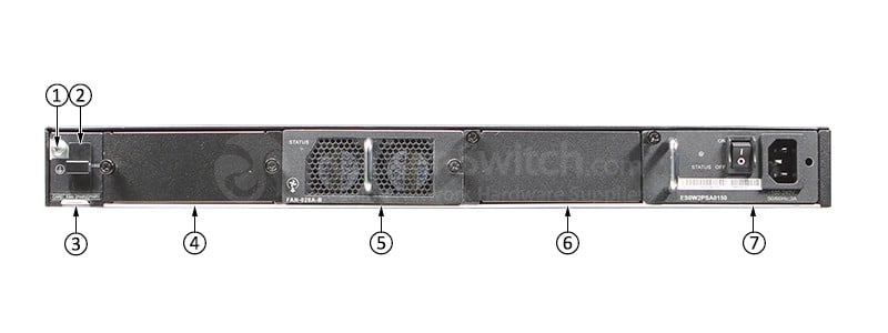 Huawei S5730-60C-HI Back View