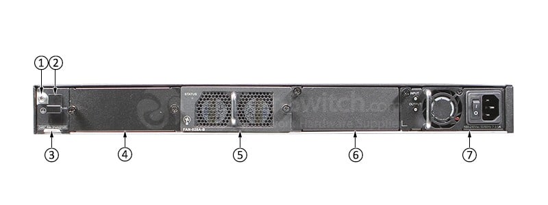 Huawei S5730-60C-PWH-HI Back View