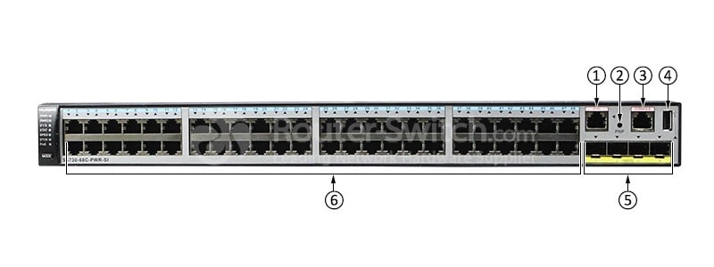 Huawei S5730-68C-PWR-SI-AC Front View