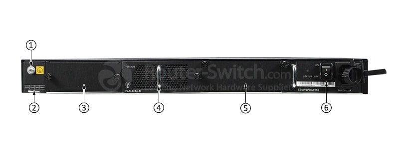 Huawei S5730-68C-pwr-SI-AC Back View