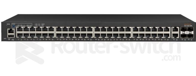 ICX7150-48P-4X1G спереди