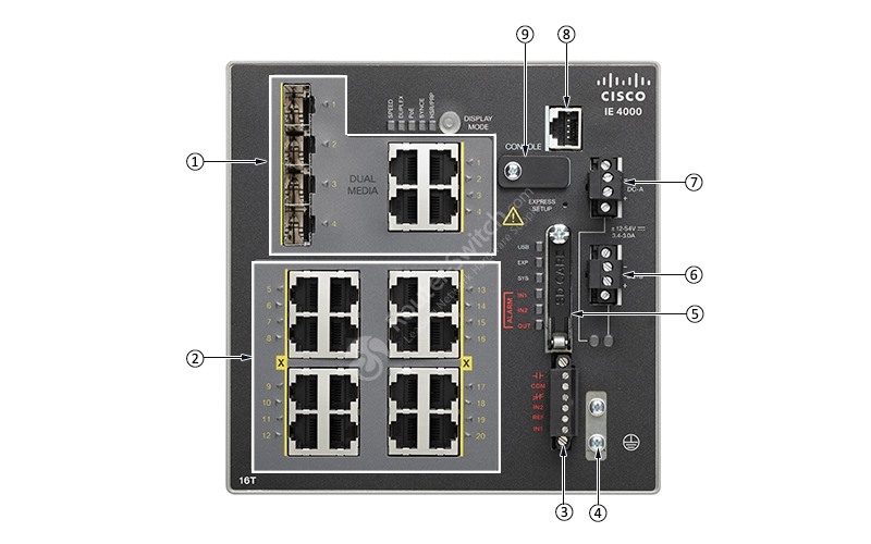 IE 4000 16T Front View