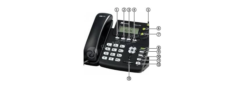 the eSpace 7810 Keys and Indicators