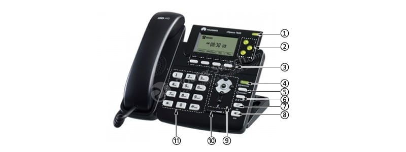 the front panel of IP1T7820EU01