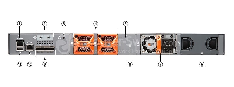 Juniper EX3400 AC Rear View
