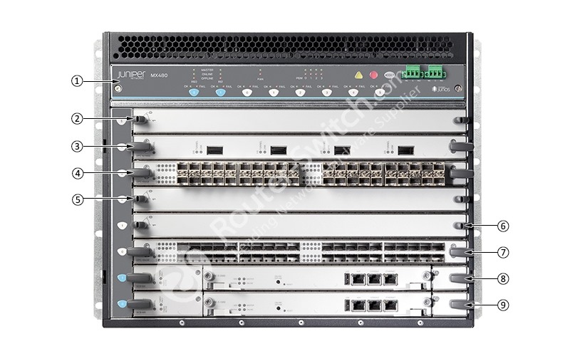 Juniper MX480 Front View