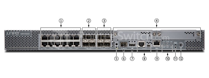 Juniper SRX1500-AC Front View