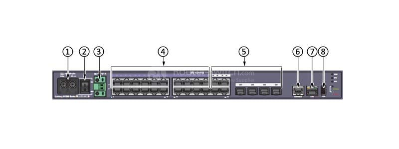 the front panel of LS-S5324TP-SI-DC