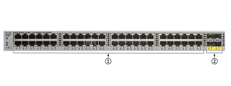 N2K-C2248TP-E Front Panel