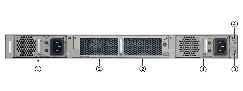 N2K-C2248TP-E back Panel