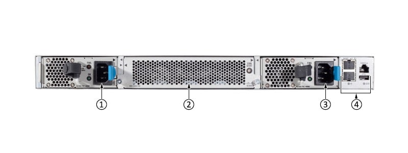 N3K-C3048TP-1GE Back Port