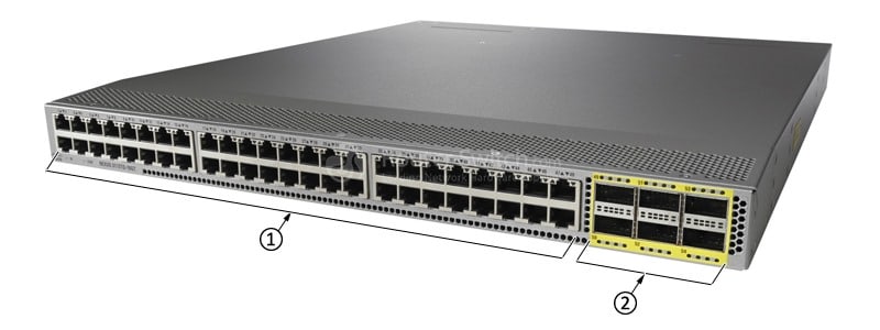 N3K-C3172TQ-XL Front Panel