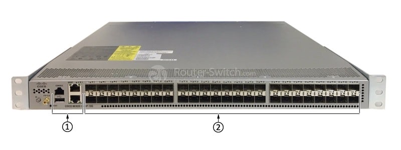 N3K-C3548P-10G Front Panel for reference