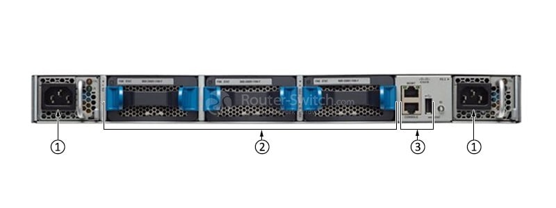 N5K-C5672UP-16G Back Panel