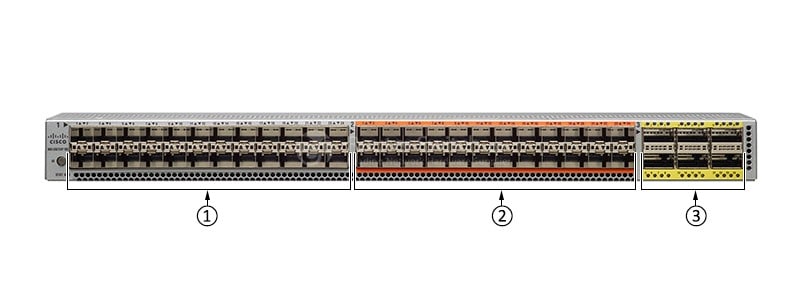 N5K-C5672UP-16G Front Panel