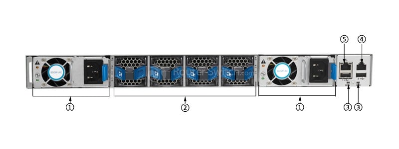 N9K-C9372PX-E Back Panel