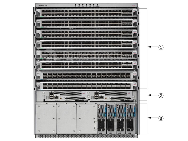 N9K-C9508 Front