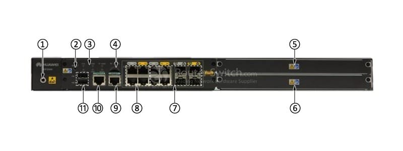 front panel of NIP2100D-AC-01