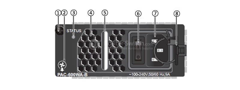 PAC-600WA-B Front Panel