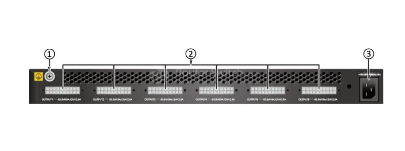 RPS1800 Back Panel