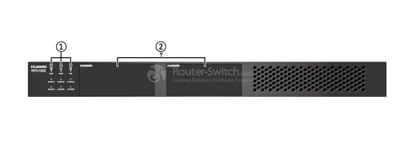 RPS1800 Front Panel