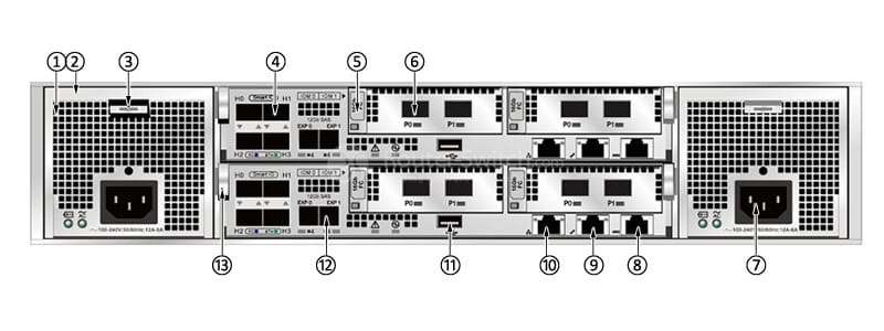 the rear view of a controller enclosure