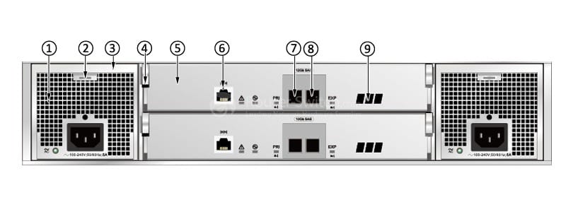 the rear view of a disk enclosure