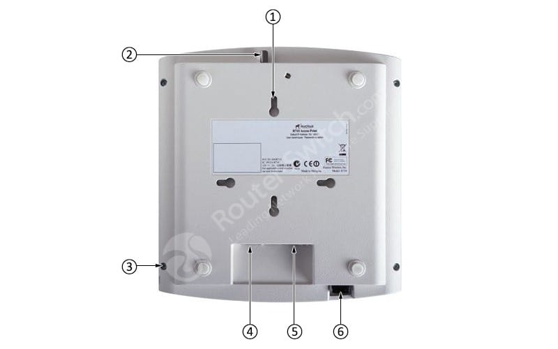 Ruckus 901-R710-WW00 bottom