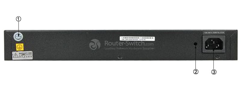Huawei S1700-16G Back Panel