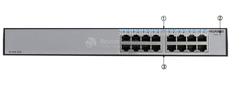 Huawei S1700-16G Front Panel
