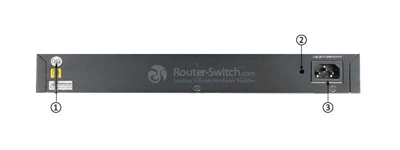 the back panel of S1700-24-AC