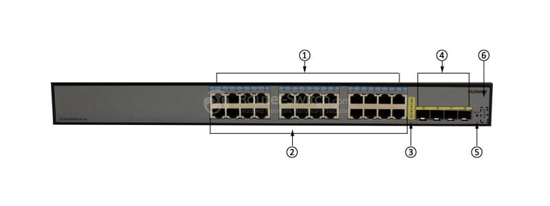 S1700-28GFR-4P-AC front panel