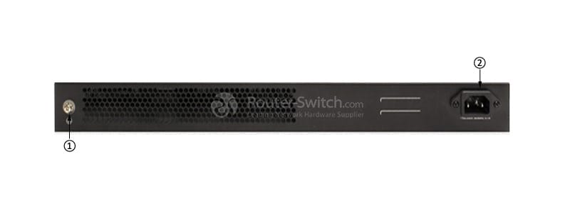S1700-28GFR-4P-AC back panel