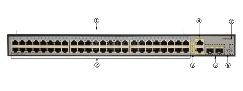S1700-52R-2T2P-AC front