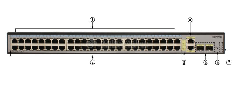 S1700-52FR-2T2P-AC Front panel
