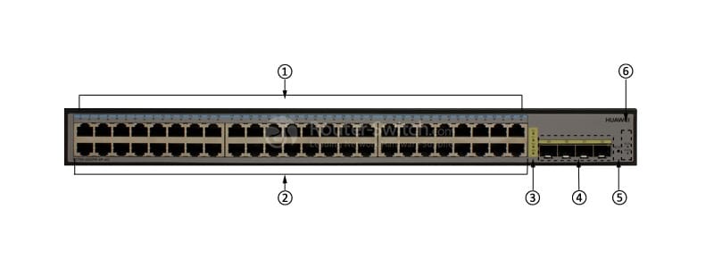 S1700-52GFR-4P-AC front panel