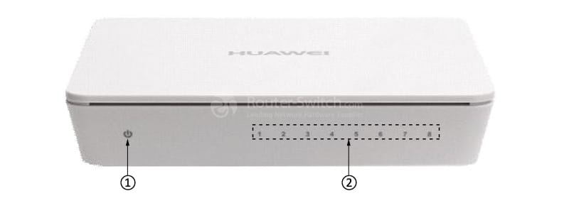 S1700-8-AC Front Panel