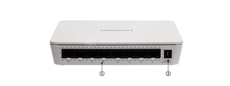 S1700-8G-AC Rear