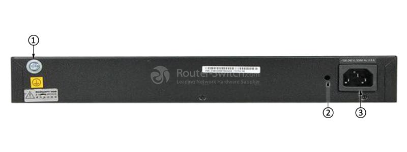 S1720-28GFR-4TP Back Panel