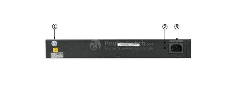 S1724G back panel