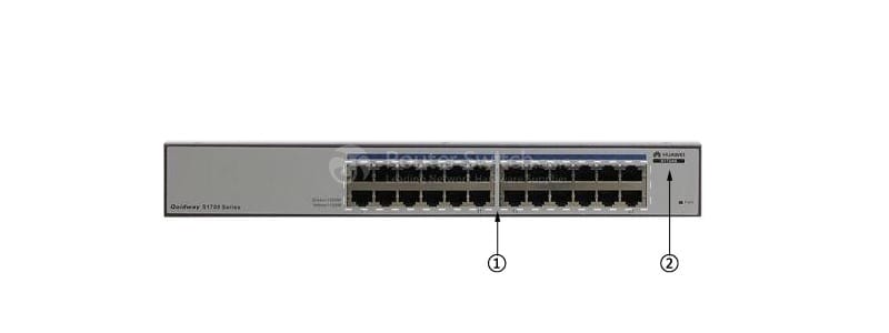 S1724G front panel