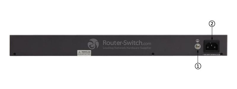 S1728GWR-4P-AC Back Panel